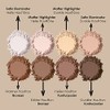 Nyx Professional Makeup, Paleta de iluminadores y contour