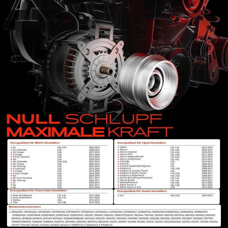 Frankberg Alternator Freewheel Replace# 12317802261