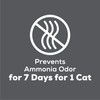 Purina Tidy Cats Breeze Litter System Cat Refill Bundle -
