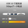 j5create USB-C 7 in 1 Mini Docking Station, Multi Hub,