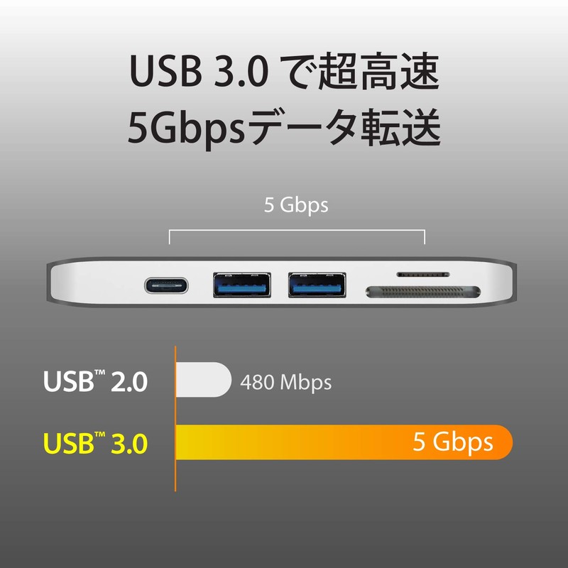 j5create USB-C 7 in 1 Mini Docking Station, Multi Hub,