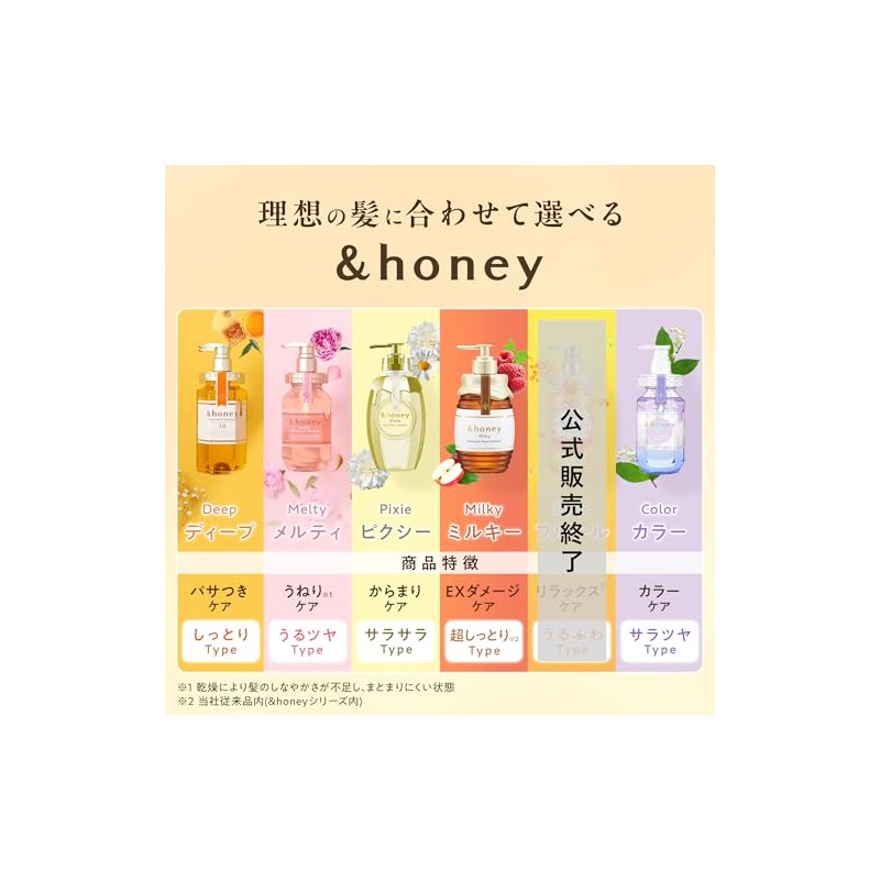 & HONEY Deep Moist Treatment 2.0