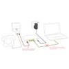 Alida Systems ® 1m ADSL Cable - Premium Quality/Gold Plated