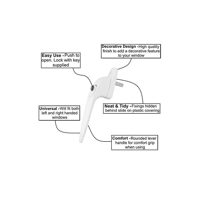 Yale YES-WH5PK Essentials Window Handle 5 Pack - White