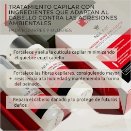 Nia® Fix Sistema De Reestructuración Profunda Del Cabello