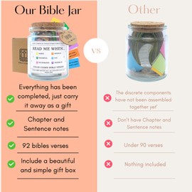 Bible Verse Jar, Hope Jar, Prayer Jar, Christian Gifts for Women, Christian Gifts for Mom, Bible Gifts for Women, Christian Gifts for Men, Christian Gifts for Father, Christian Gifts For Teen