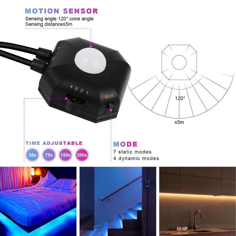 Motion Sensor Under Bed Lights,9.84FT Motion Sensor Strip Lights with