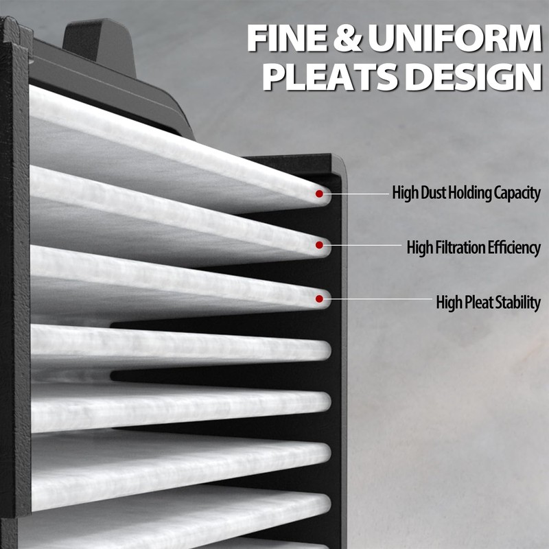 1PZ NP6-G50 Engine and Cabin Air Filter Kit Replacement for