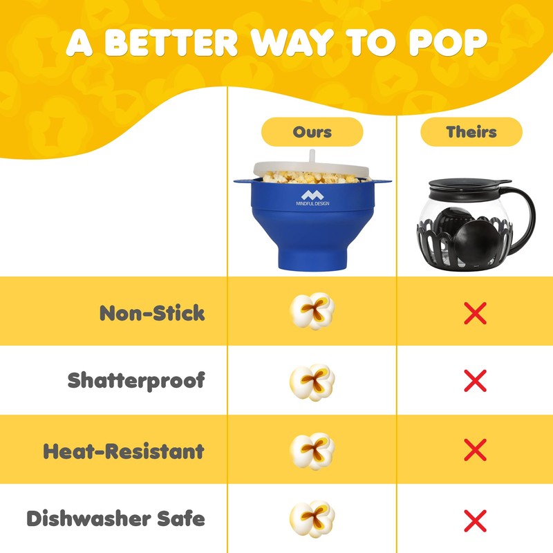 The Original Mindful Design Collapsible Microwave Popcorn Popper - Silicone