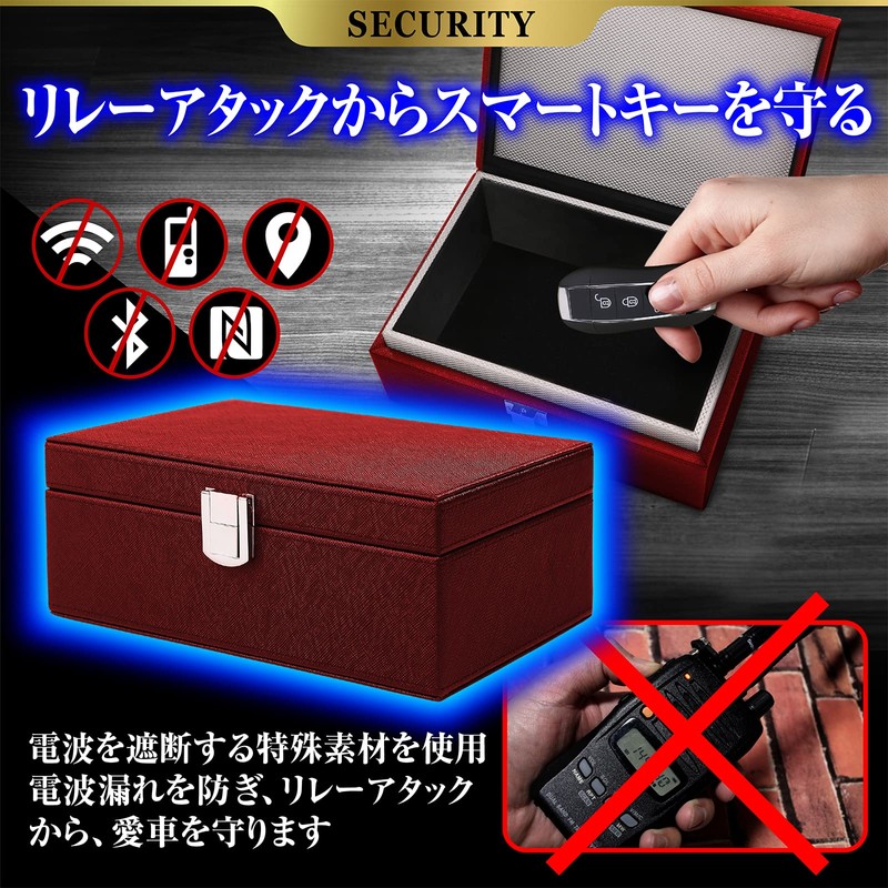 ICHIFUJI Smart Key, Radio Wave Blocking Case, Radio Wave Blocking