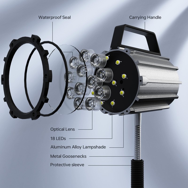 Clamp Light, 18W Machine Light, 1800 Lumens Flexible Lathe Work