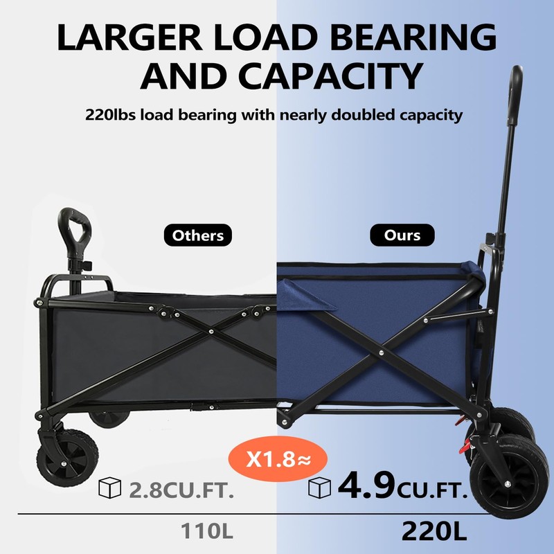 SAILARY Large Collapsible Wagon Cart Heavy Duty Foldable, Large Capacity