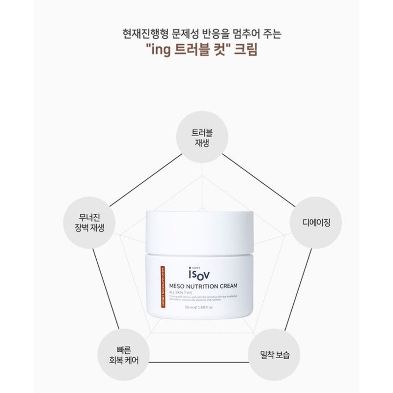 Isorb/ Mezzo Nutrition Cream 50ml ing Trouble Cut Cream Trouble