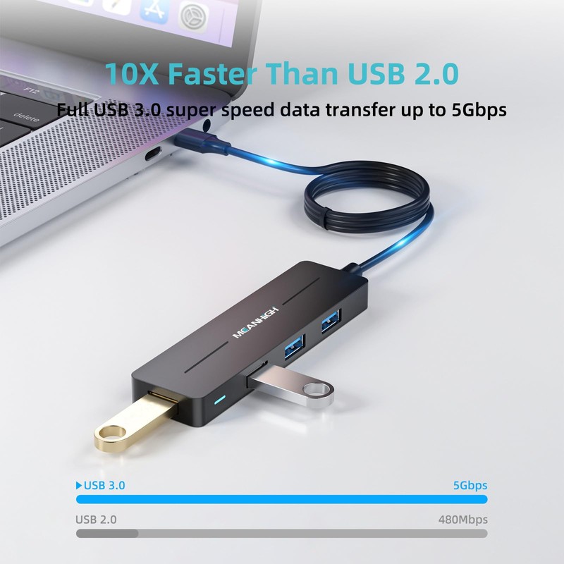 MEANHIGH USB Hub, 3.0 4-Port Ultra-Slim Data USB Expander with