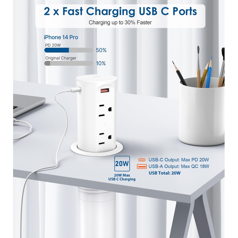 2.5 inch Hole Pop up Outlet for Countertop,20W USB C,4