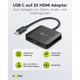 goobay 60173 USB C auf HDMI Adapter / 4K @ 60Hz USB Verteiler Laptop auf 2 Monitore / 2Port HDMI Hub 32,4 Gbits/HDMI Dockingstation/Schwarz