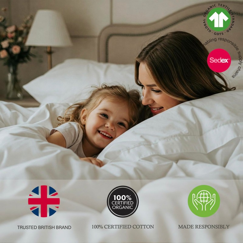 Whites of London | 100% Organic Cotton Percale King Fitted