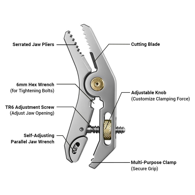 Mini Multitool Adjustable Wrench Pliers, 5-in-1 Pocket EDC Tool with