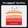 Kinesiology Tape 2rolls