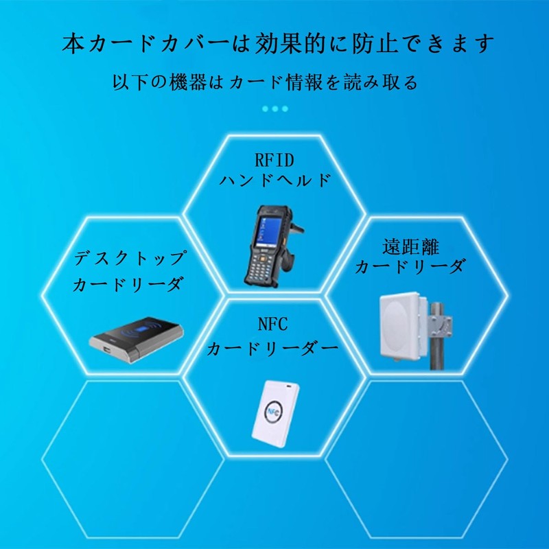 Mirhua RFID Card Data Protection, Anti-Interference, Magnetic Shield, Insurance Card,