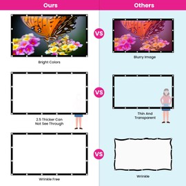 Cosy Cast British Designed 120 Inch Projector Screen | 16:9 Home Cinema Indoor or Outdoor Projector Screen | Convenient Projection Screens For Multiple Uses