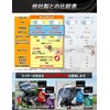 RunWind Dimming Sheet, Anti-Fog, Helmet, Bikejin Magazine, Polarized, Light Blocking,