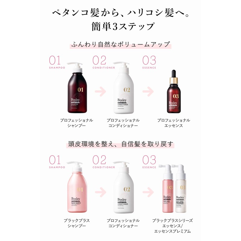 Harikoshi Bosley Professional Shampoo 12.2 fl oz (360 ml) (Discontinued