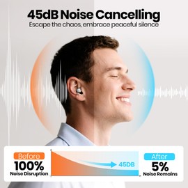 Ear Plugs for Sleeping - Black