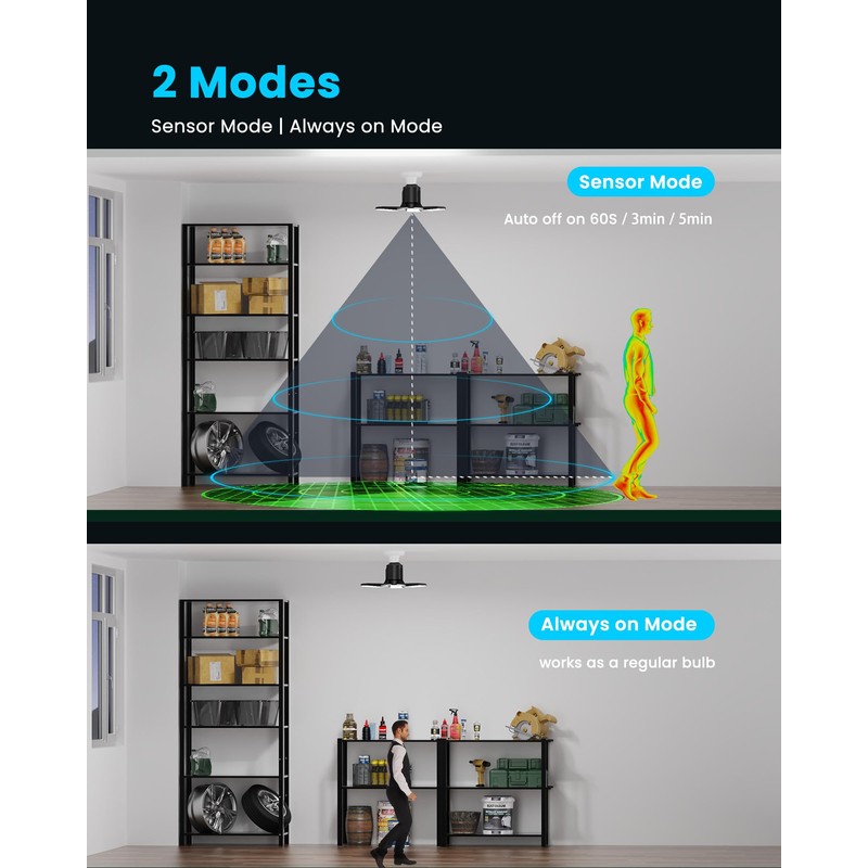 Kryoza Motion Sensor Garage Lights 2 Pack, 8000LM Led Motion
