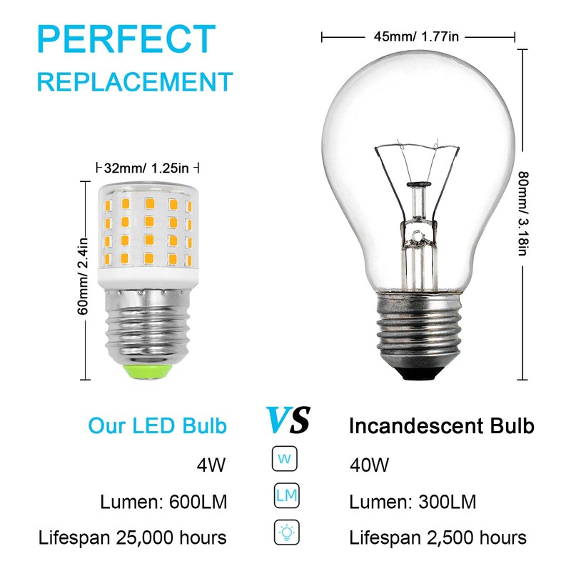 Refrigerator Light Bulb Replacement AC100-265V 3.5W Refrigerator Bulbs,Tiny LED Fridge