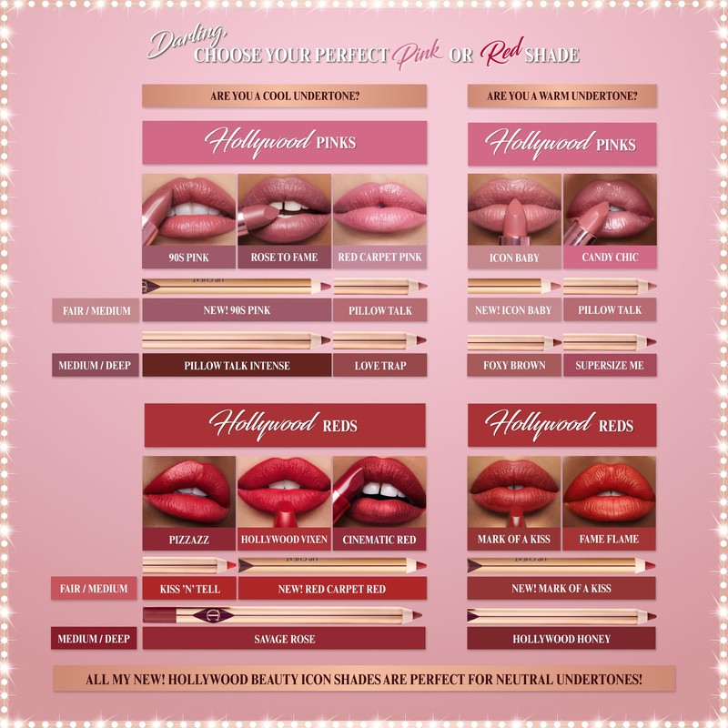 Charlotte Tilbury Iconic Hollywood Lip Trio - Limited-Edition Lipstick Gift