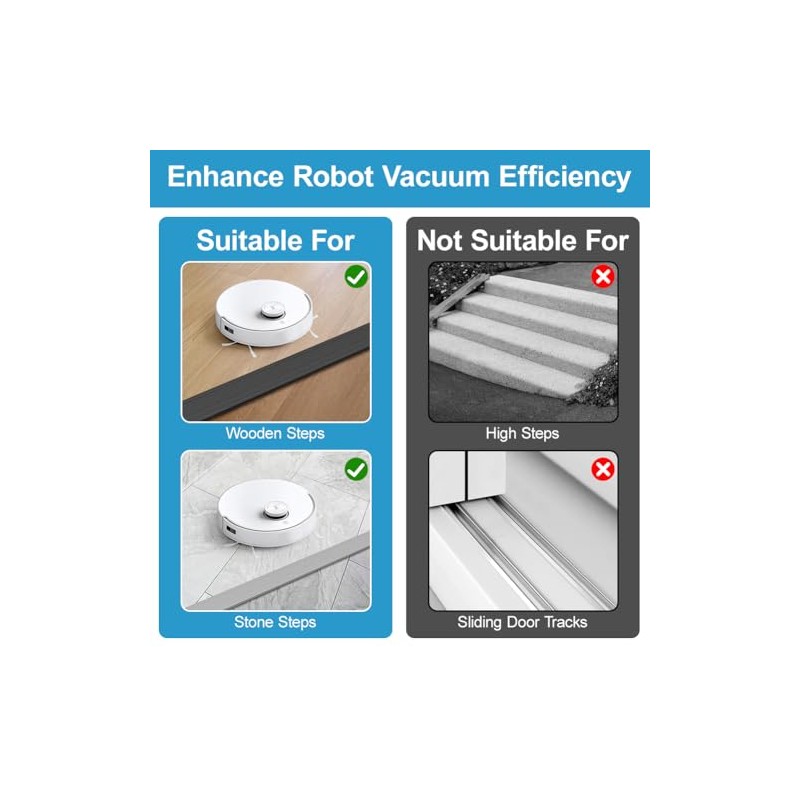 OSDUE Threshold Ramps Anti-Slip Door Ramp (Gray, 8cm x 2cm