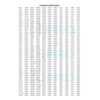 DL-pro 2 x Shock Absorbers Suitable for Miele 4500826 Suspa