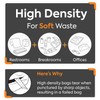 Coastwide 16 Gallon Trash Bag, 24" x 33", High Density,