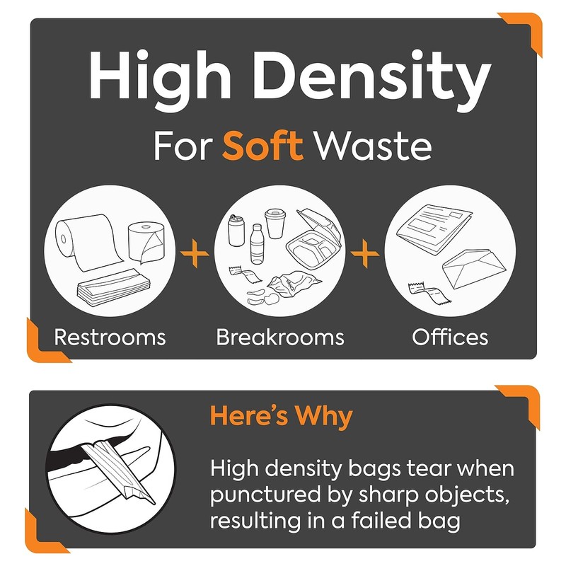 Coastwide 16 Gallon Trash Bag, 24" x 33", High Density,