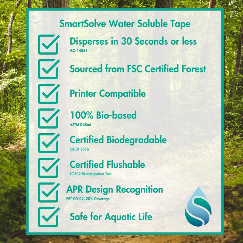 SmartSolve Water-Soluble Tape | 2” x 60 Yards | Dissolves