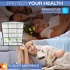 YDATTH LP550THP Filter Replacement Compatible with LivePure Bali Series LP550THP