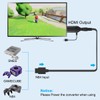 N64 to HDMI Converter Adapter Support HDMI Audio Video Output,HDMI
