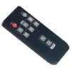 For Insignia NS-HBTSS116RC Replacement Remote for Insignia Speaker NS-HBTSS116 NSHBTSS116