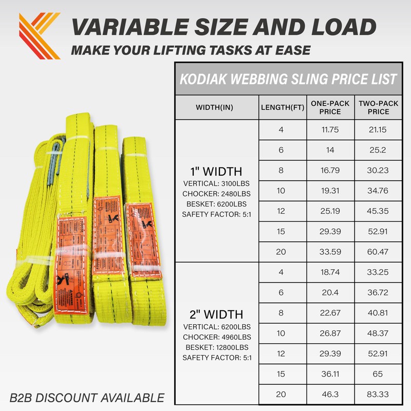 2-Ply Lifting Straps 2”x 15 ft Webbing Sling Tree Saver