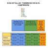 Tobimedia Therafirm Alta Compresión 20-30 Mmhg Piel Arena