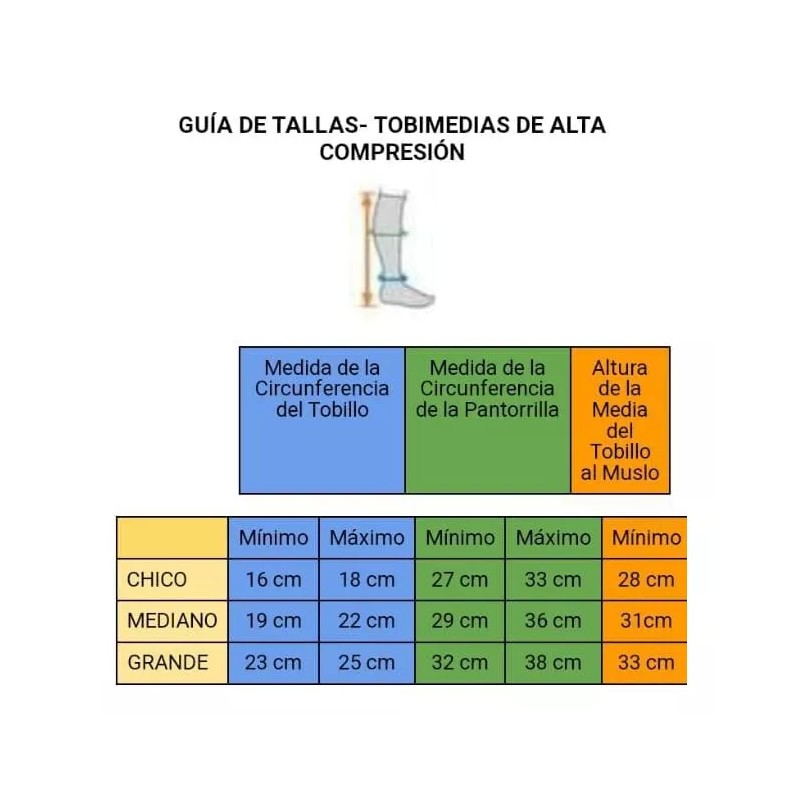 Tobimedia Therafirm Alta Compresión 20-30 Mmhg Piel Arena