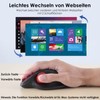 SANWA Wired Ergonomic Trackball Mouse, Programmable Roller Ball Mice, Tilt