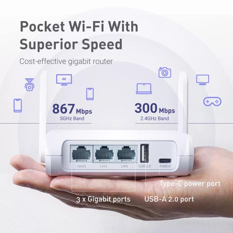 GL.iNet GL-SFT1200 (Opal) Secure Travel WiFi Router – AC1200 Dual