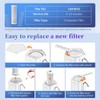 OEMIRY Certified Replacement Filter for OM-CF02 / OM-CF04 Countertop Water