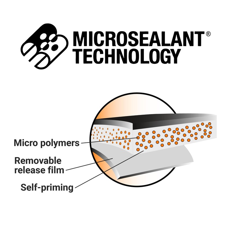Hanse Syntec Systems HSS® Sealant Tape RV & Roofing, MicroSealant,