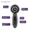 Michael Todd Soniclear Elite Antimicrobial Facial Cleansing Brush System, 6-Speed