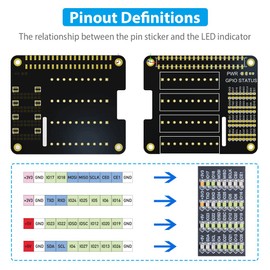 GeeekPi Raspberry Pi GPIO Screw Terminal Block Breakout Board HAT GPIO Status LED, Raspberry Pi GPIO Expansion Board Breakout Module for Raspberry Pi 4B/3B+/3B/2B/B+/Pi Zero W/Raspberry Pi Zero 2 W