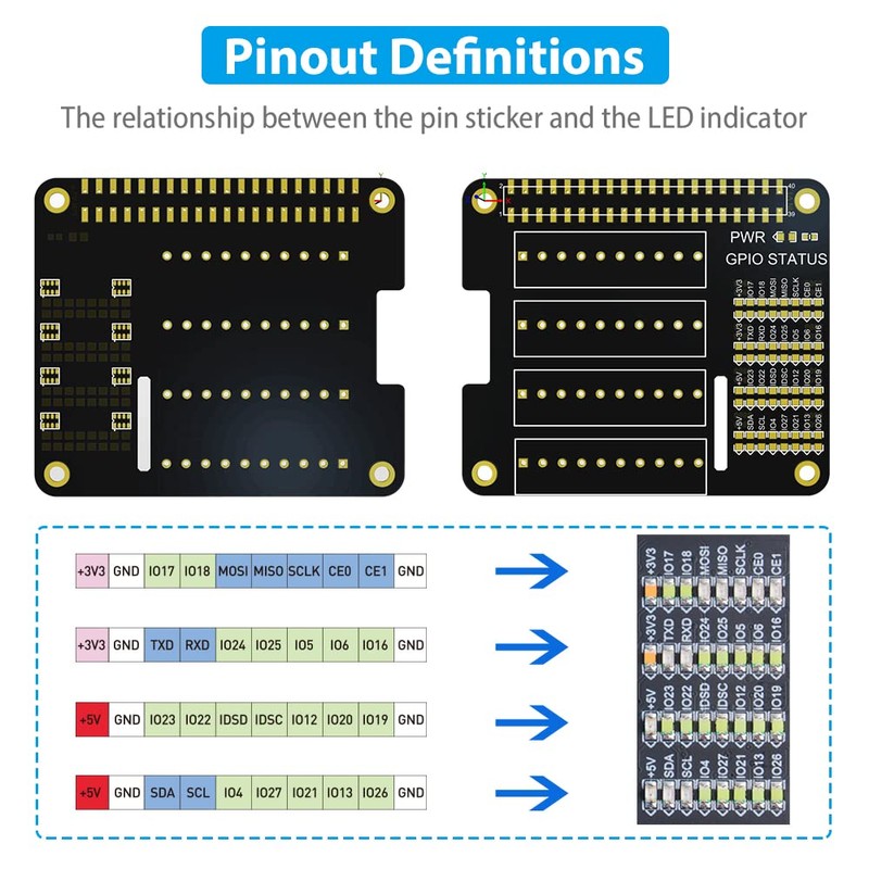 GeeekPi Raspberry Pi GPIO Screw Terminal Block Breakout Board HAT