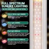 SZHLUX LED Grow Light 2FT Full Spectrum 2 Pack 80W